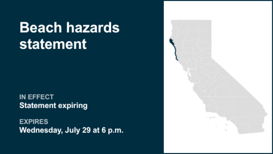 The beach hazards statement is predicted to expire at 6 p.m. 