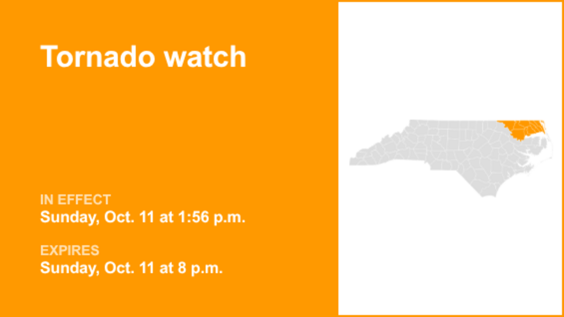 Tornado watch active for Eastern North Carolina until Sunday evening 