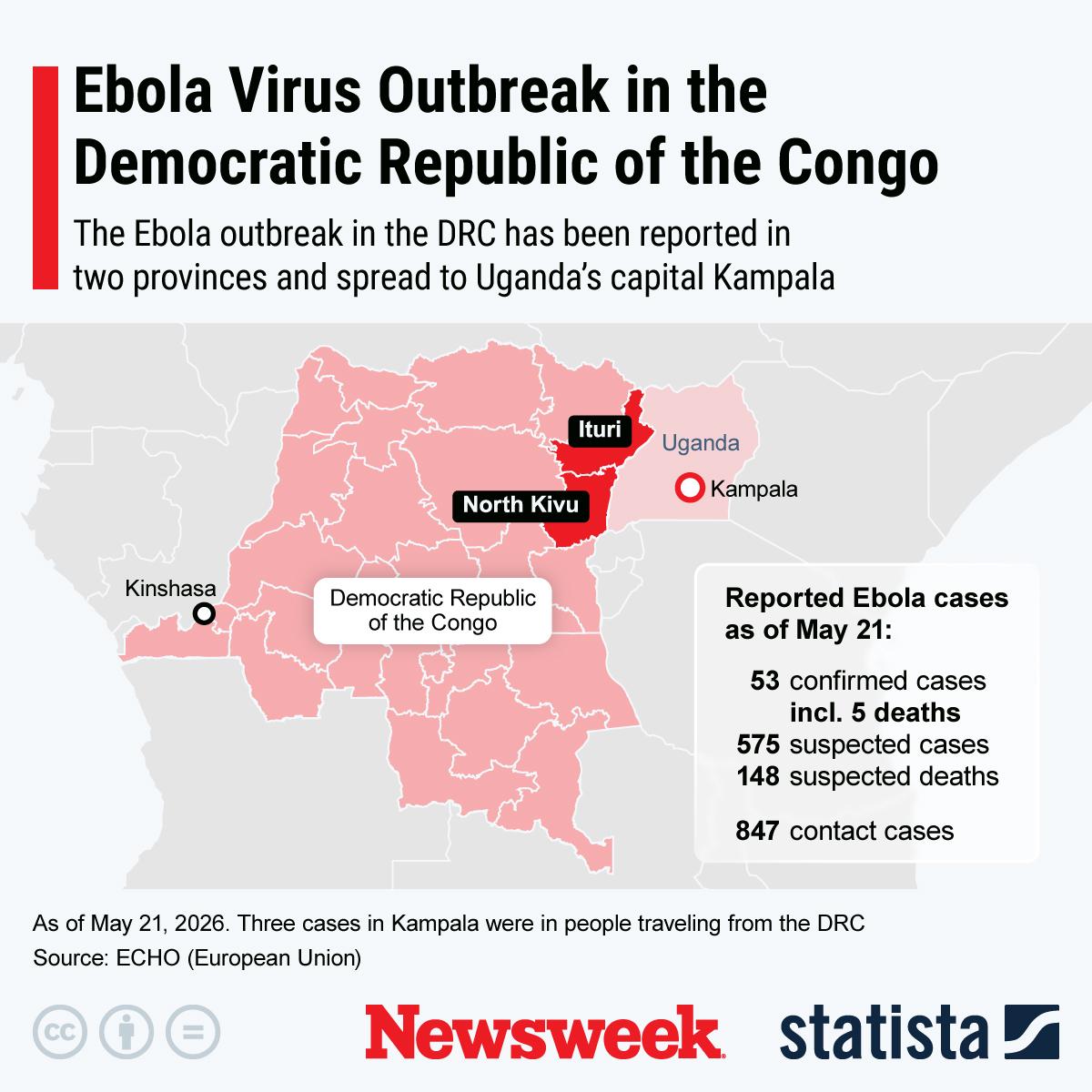 newsweek photography
