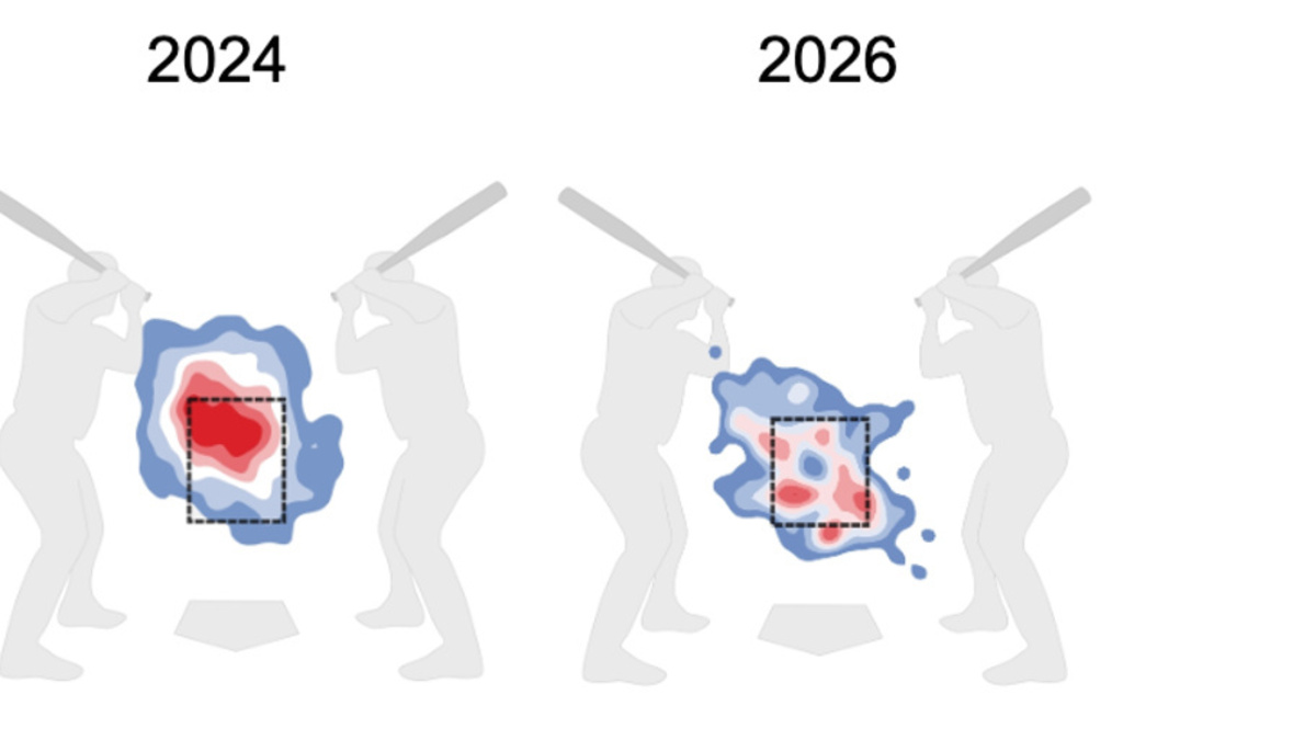  MLB 