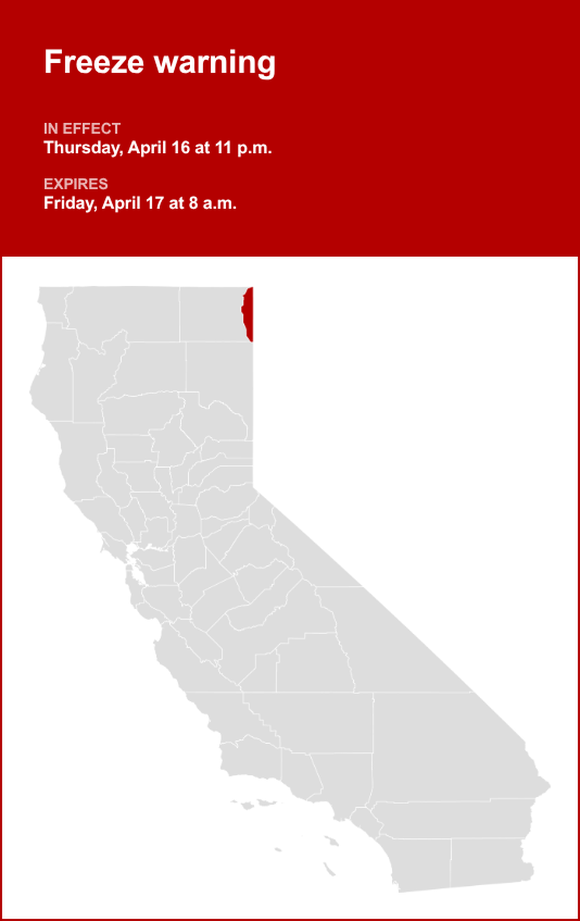 unitedrobots photography