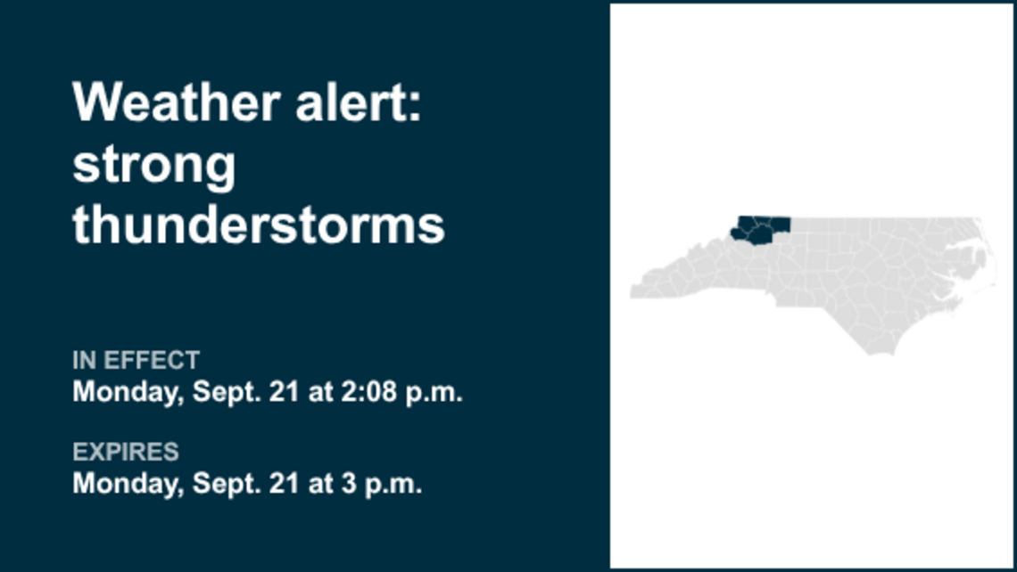 UPDATE: Weather alert issued for Ashe County Monday evening - gusts to hit 40 mph 