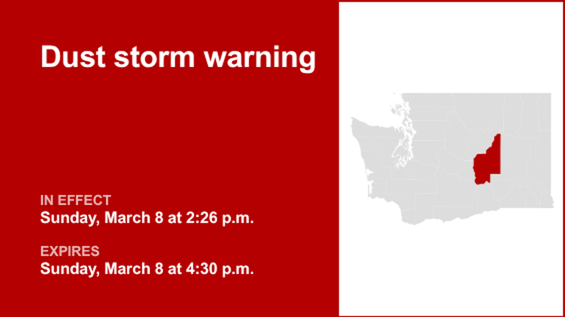 Dust storm warning active for Grant County early Sunday evening 