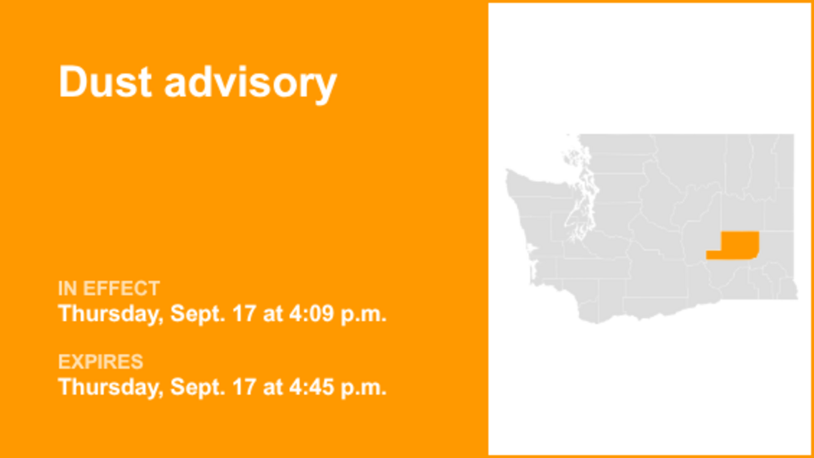 Dust advisory active for Adams County early Thursday evening 