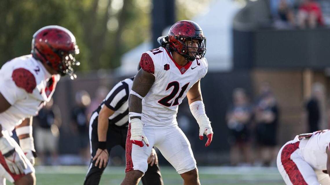 5 things to watch as San Diego State opens the 2026 season