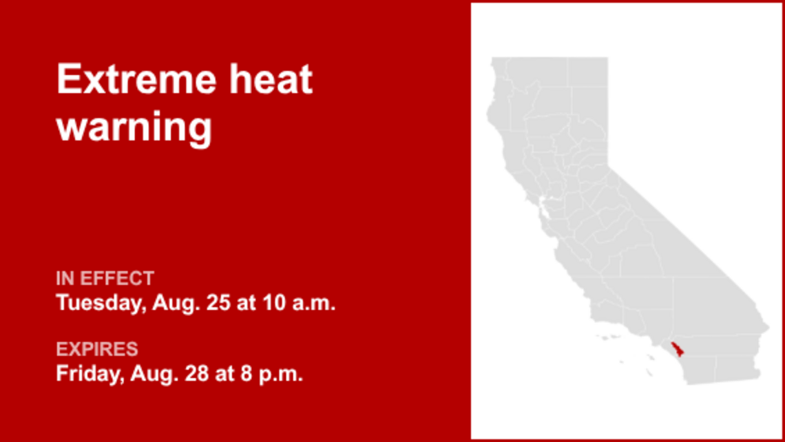 UPDATE: Santa Ana Mountains and Foothills under an extreme heat warning until Friday evening 