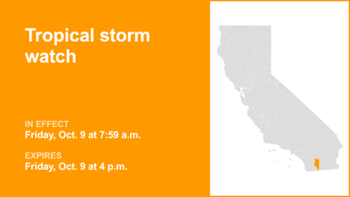 UPDATE: Tropical storm watch for San Diego County Deserts until Friday night 