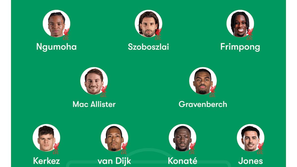  Isak comes back into the XI. | FotMob 