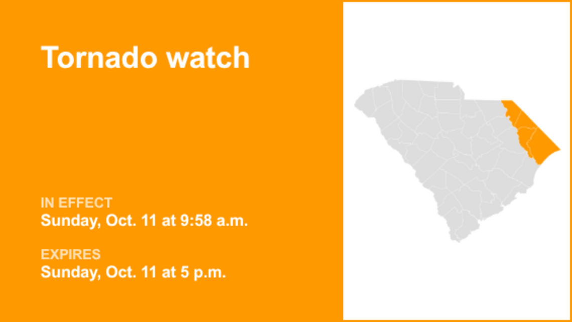 UPDATE: Tornado watch issued for Myrtle Beach area until early Sunday evening 