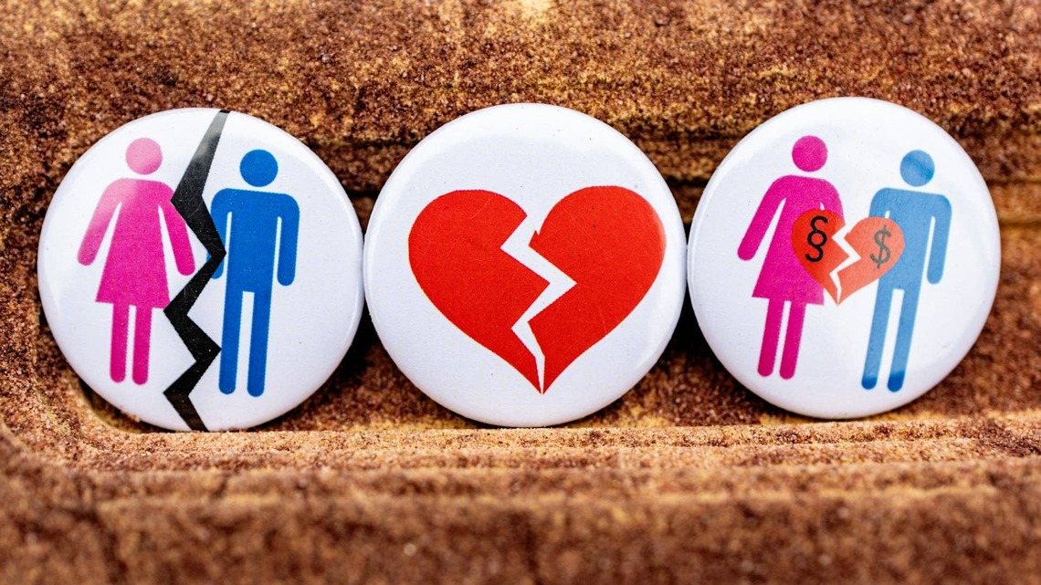 Divorce Checklist for Your Estate Plan 