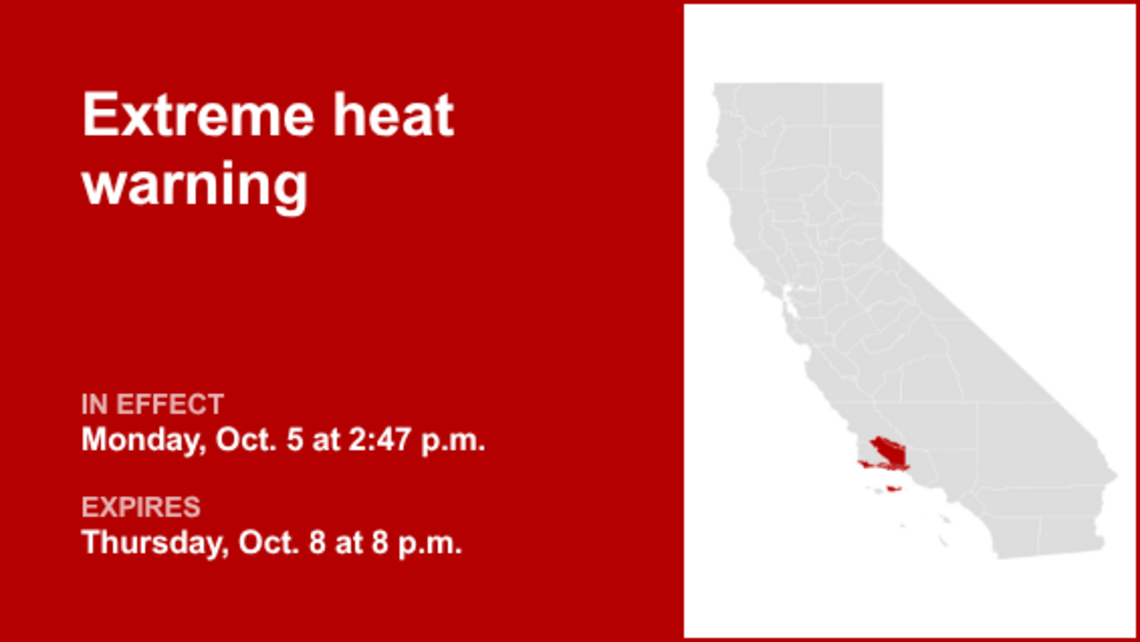 UPDATE: Central Coast under an extreme heat warning until Thursday evening 