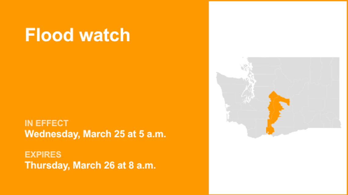 UPDATE: Flood watch affecting Eastern Cascades Wednesday and Thursday 