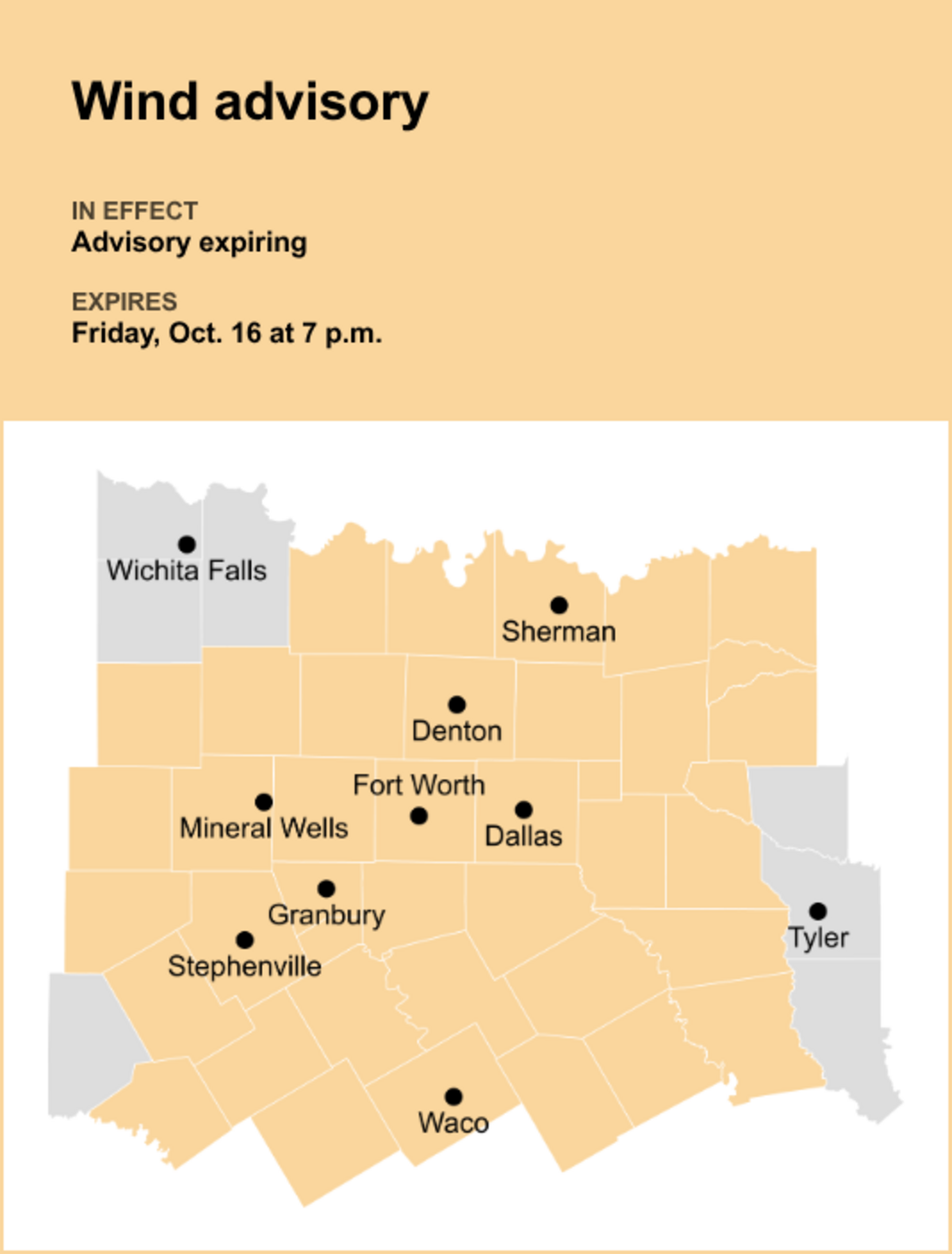 UPDATE: Wind advisory for North Texas forecast to expire at 7 p.m ...