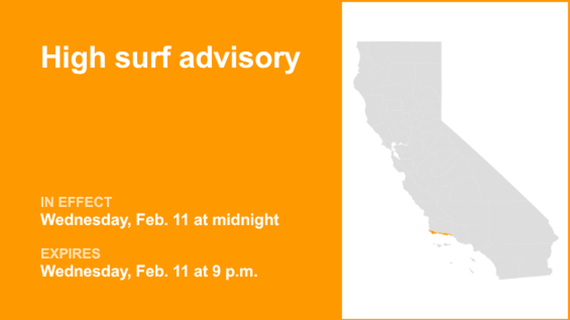 UPDATE: High surf advisory issued by the NWS until Wednesday night 