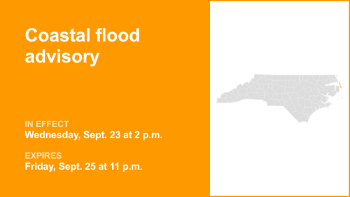 UPDATE: Coastal flood advisory affecting Northern Outer Banks until Friday night 