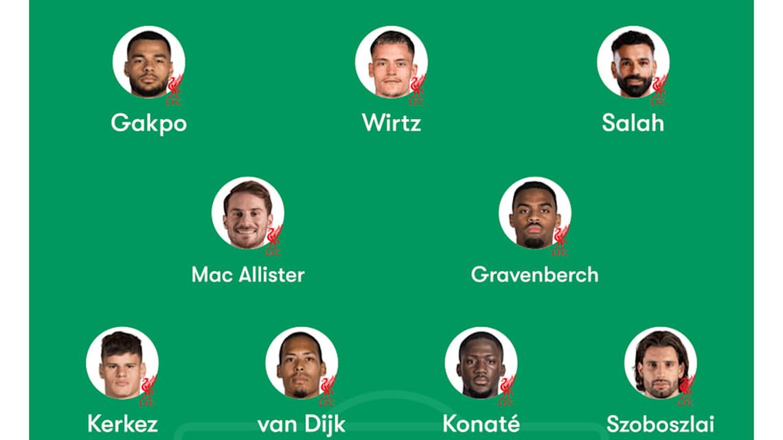  There will be changes from the derby. | FotMob 