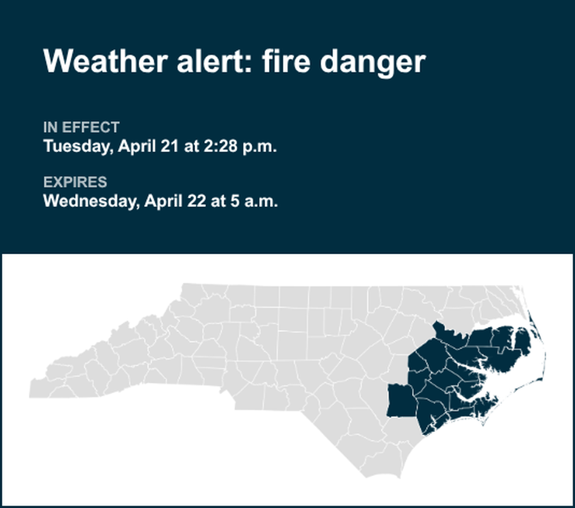 unitedrobots photography