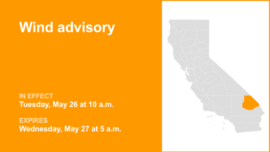 UPDATE: Eastern Mojave Desert under a wind advisory until early Wednesday morning 