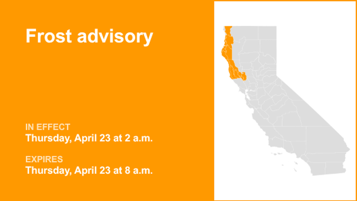 unitedrobots photography