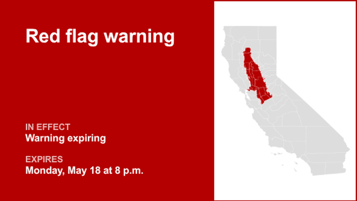 The current red flag warning for Northern California will expire at 8 p.m. 