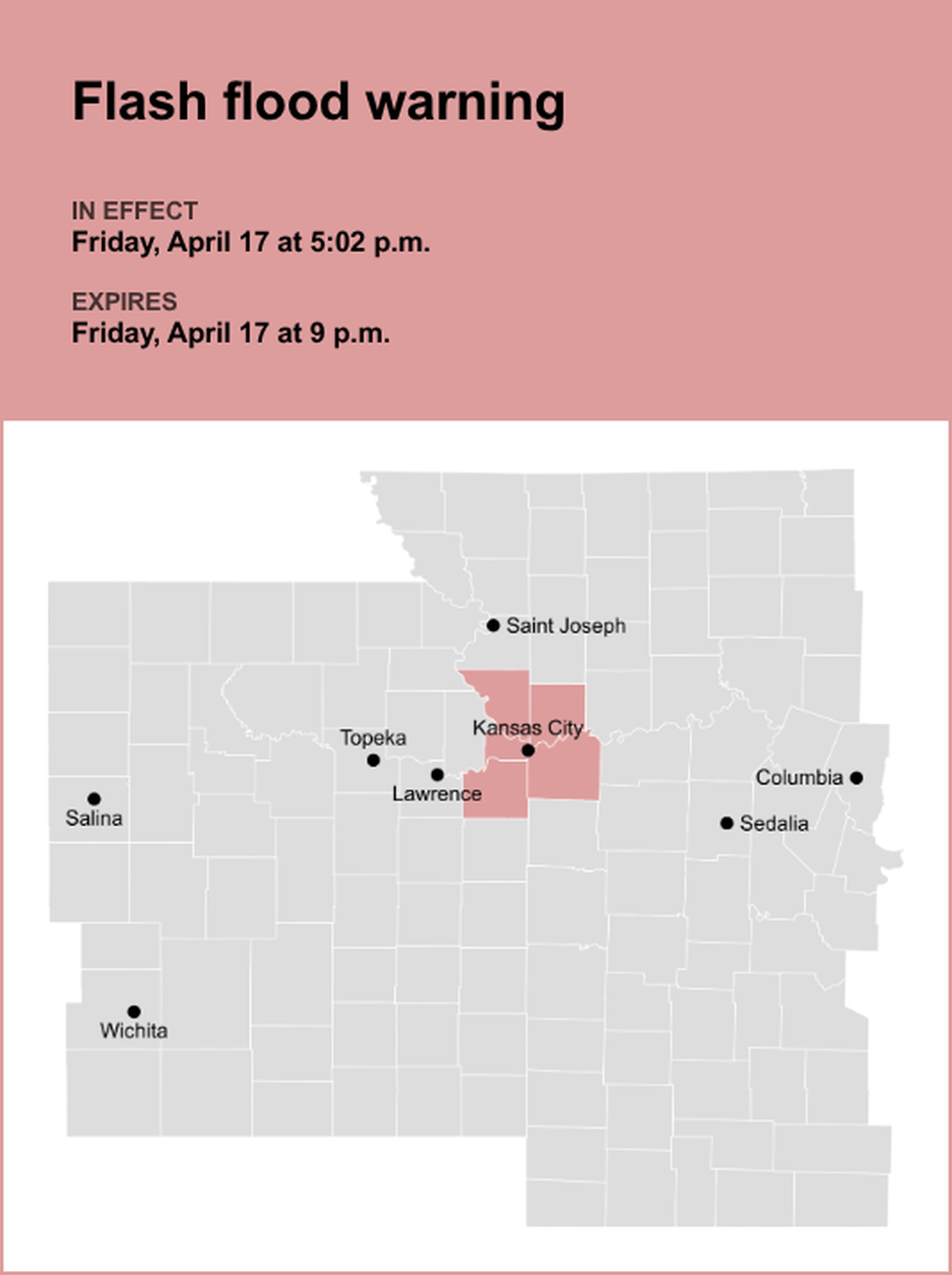 unitedrobots photography