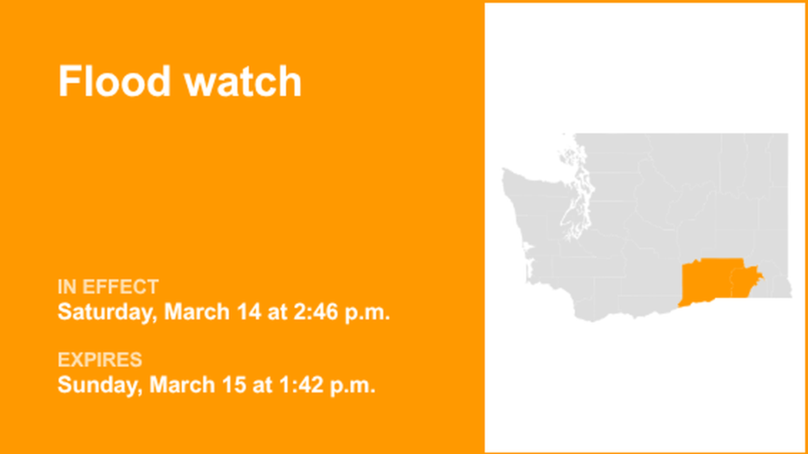 UPDATE: Lower Columbia Basin and Blue Mountains under a flood watch Saturday and Sunday 