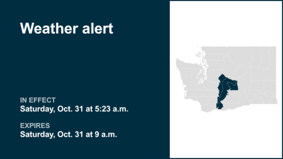 Weather alert affecting Kittitas Valley and Eastern Cascades until Saturday morning