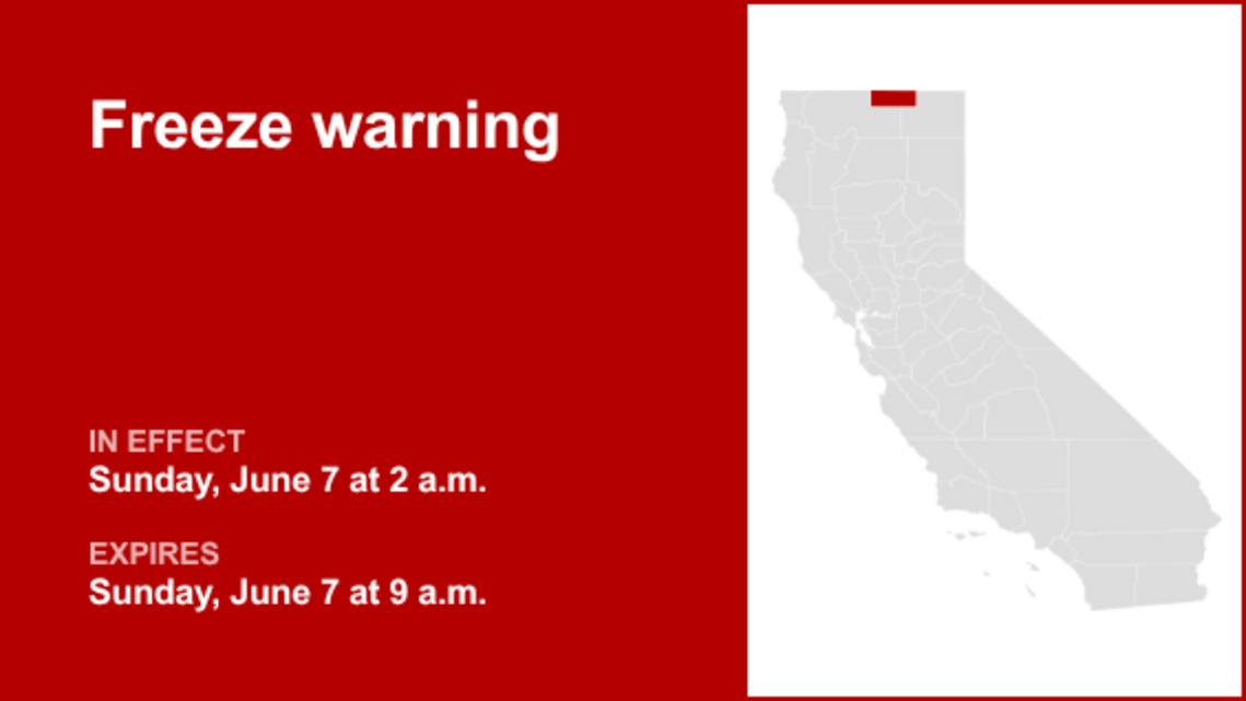 UPDATE: Freeze warning affecting Northeast Siskiyou and Northwest Modoc counties Sunday 