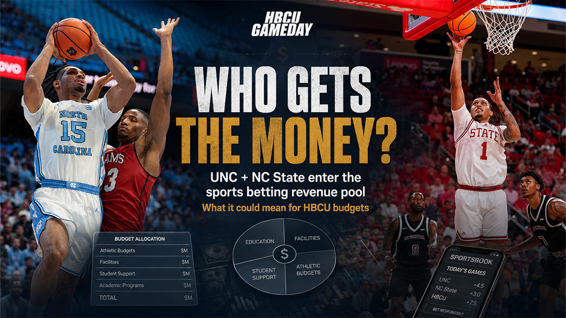 NC State, UNC sports betting move raises questions for North Carolina HBCUs 
