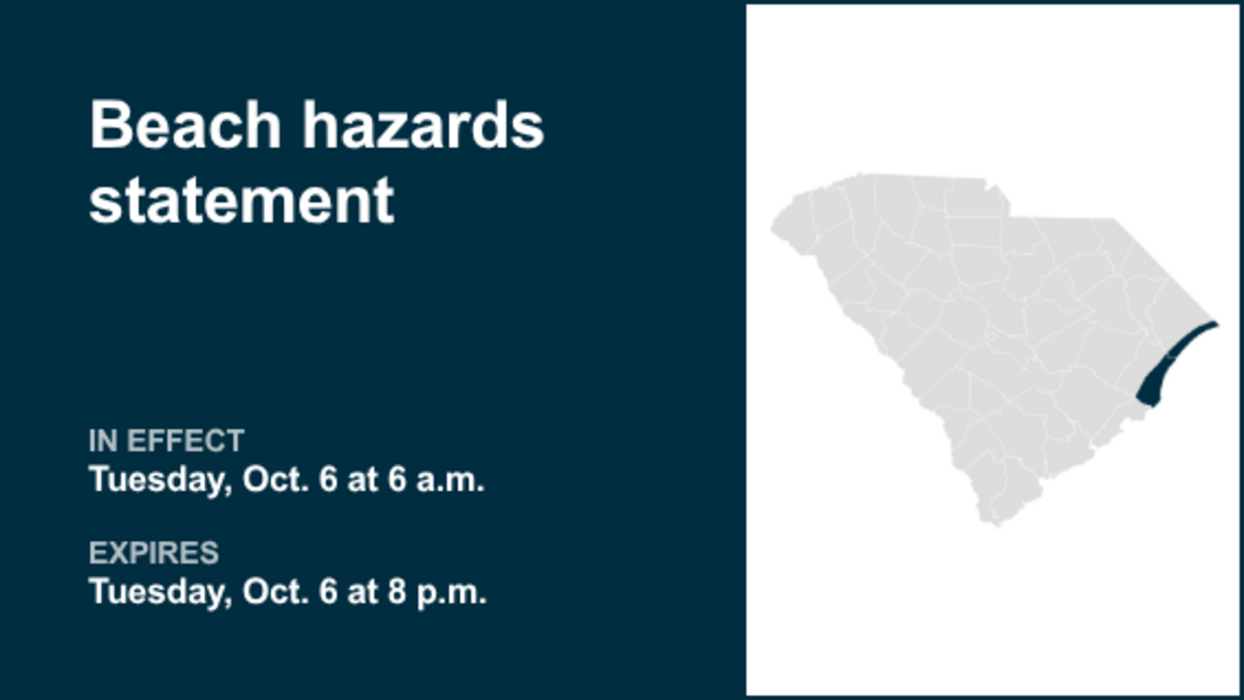 UPDATE: The current beach hazards statement for Coastal Georgetown is canceled 