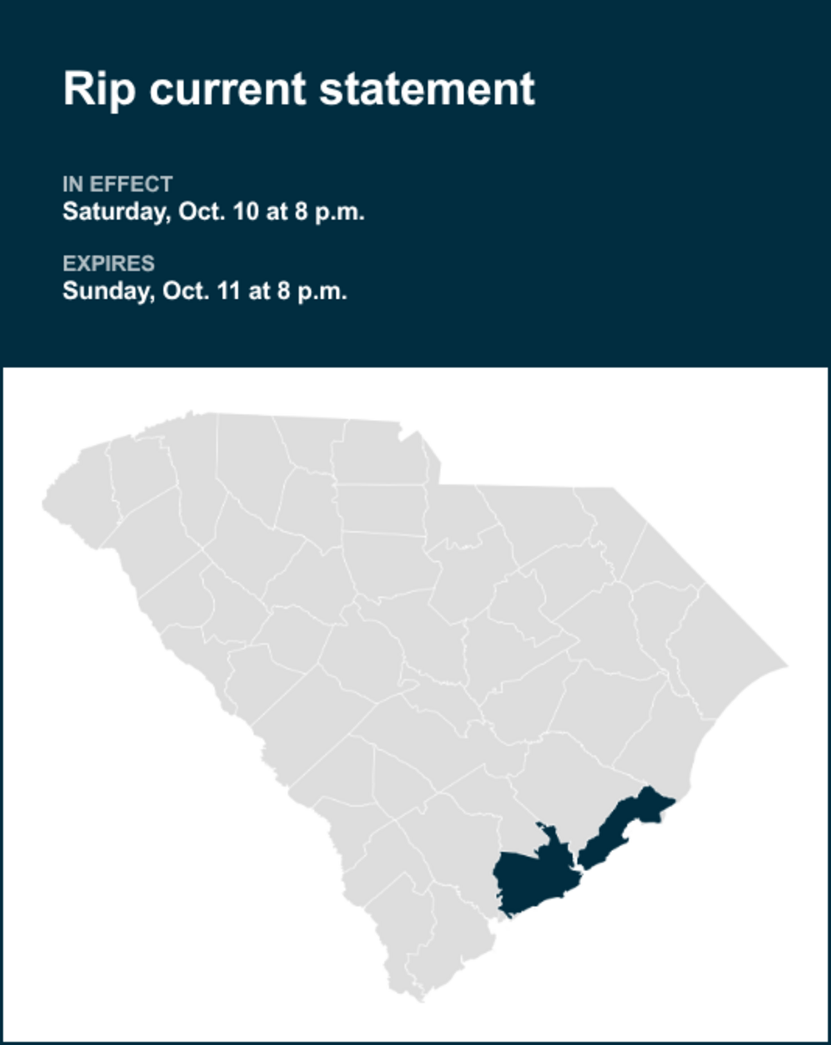 UPDATE: Rip current statement in place for Charleston County until ...