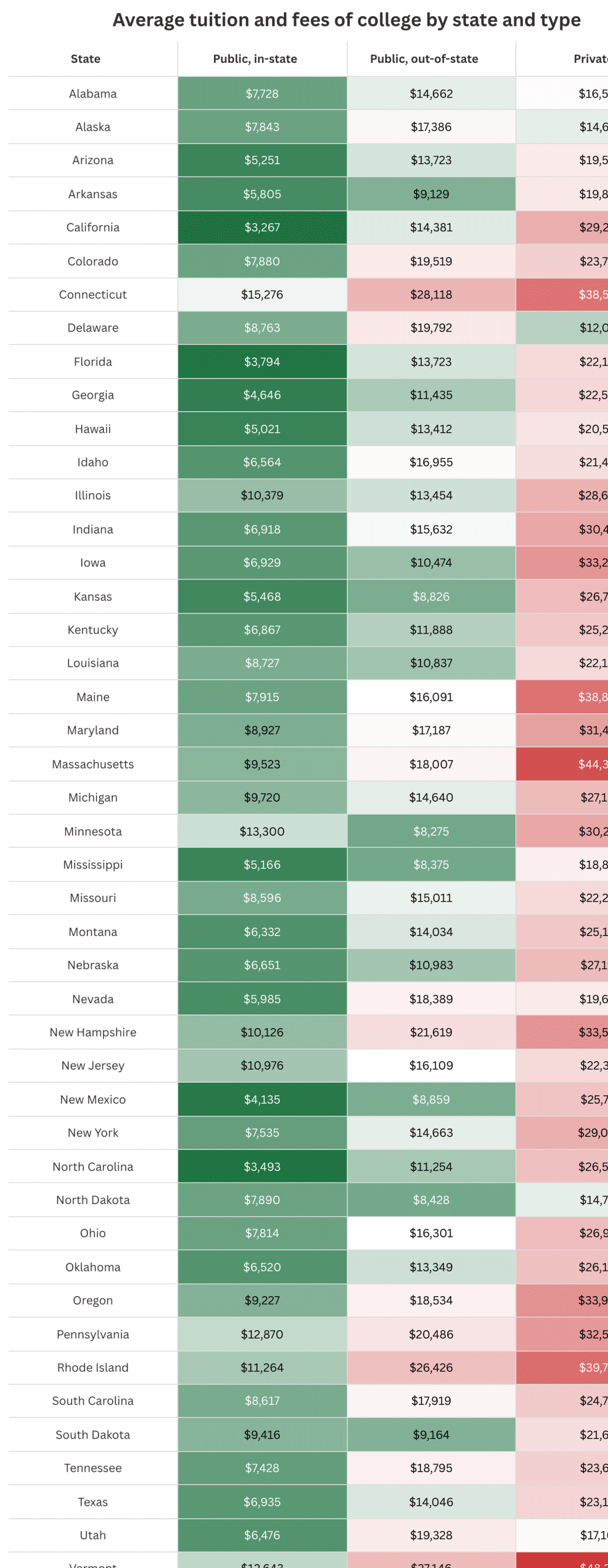  Scholarship Institute 