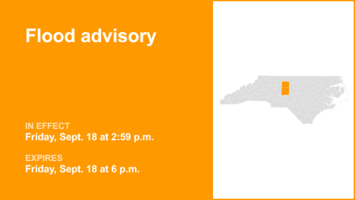 UPDATE: Flood advisory in place for Davidson and Randolph counties until Friday evening 