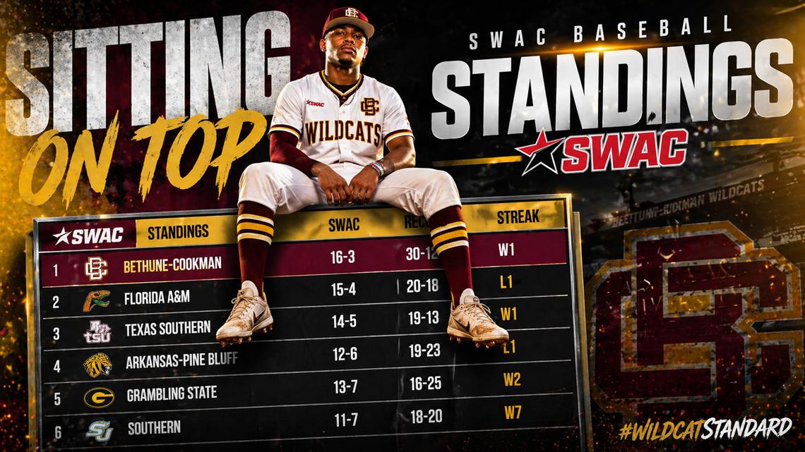 SWAC Saturday baseball pivotal in standings race 
