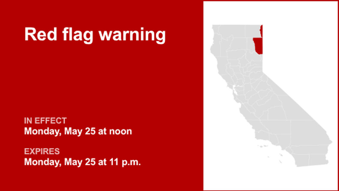 Surprise Valley California and Eastern Lassen County under a red flag warning Monday 