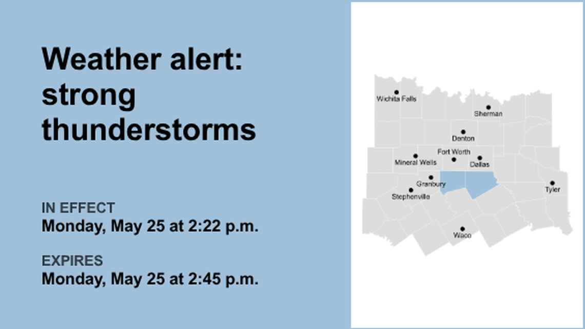 UPDATE: Pea-sized hail forecast with thunderstorms to hit Johnson and Ellis counties Monday 