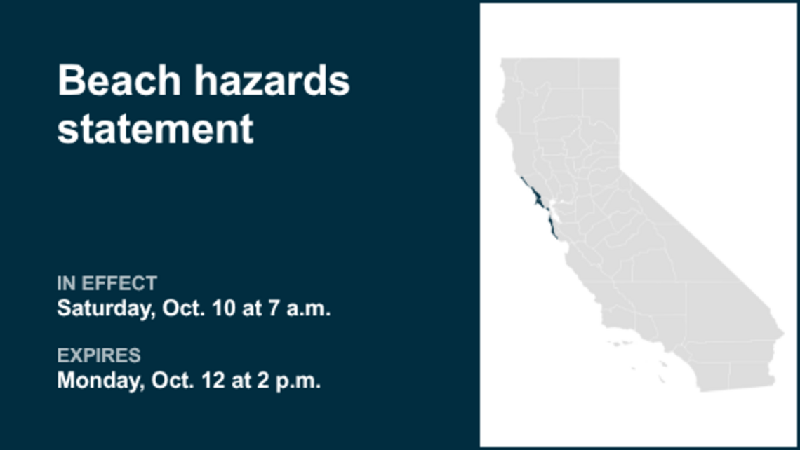 UPDATE: The NWS issues beach hazards statement from Saturday to Monday 