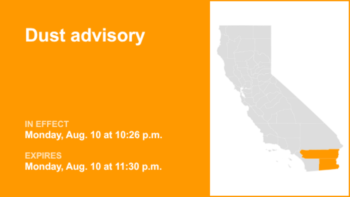 UPDATE: Dust advisory issued for Imperial and Riverside counties Monday night 
