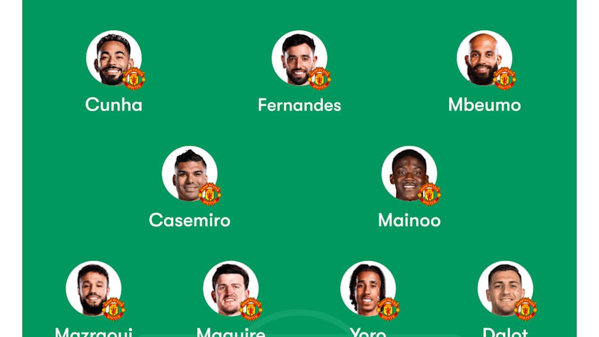  Matheus Cunha could return in attack. | FotMob 