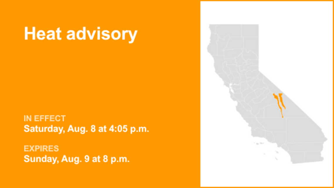 UPDATE: The heat advisory is forecast to expire at 8 p.m. 
