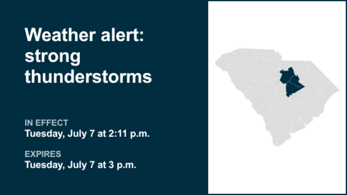 UPDATE: Weather alert in place for Midlands Tuesday afternoon - gusts may reach 50 mph 
