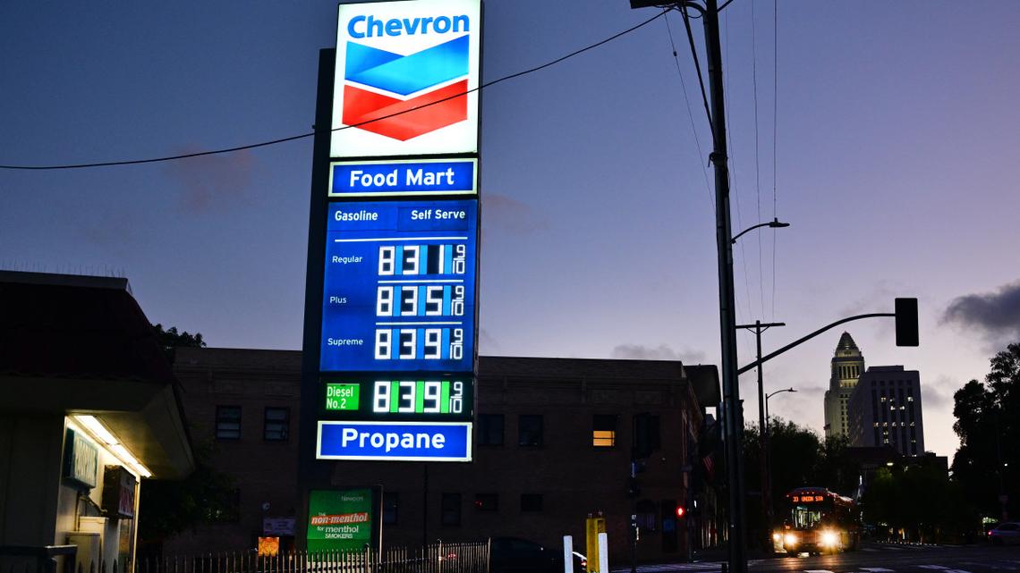 Is Chevron a good long-term investment? Its buy-and-hold prospects explained 