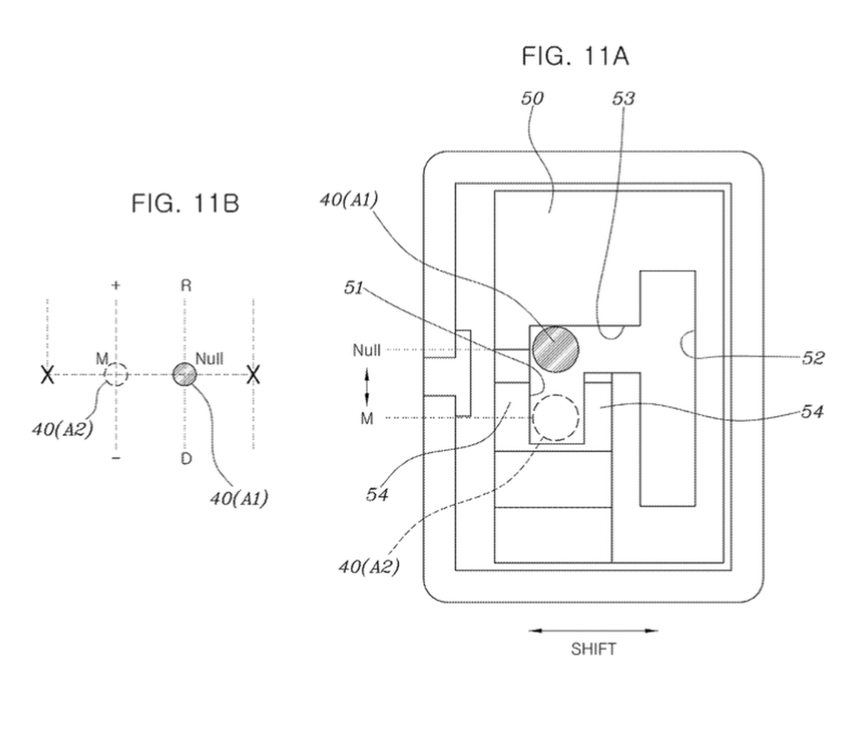 USPTO