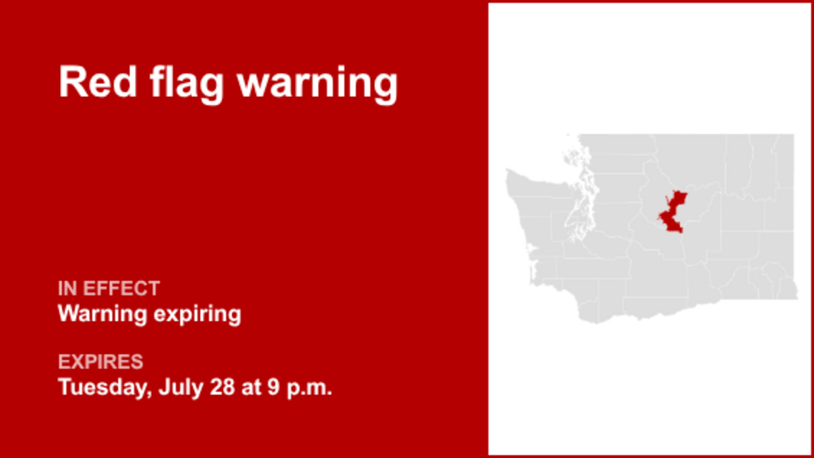 UPDATE: Red flag warning previously issued for Central Cascades will expire at 9 p.m. 