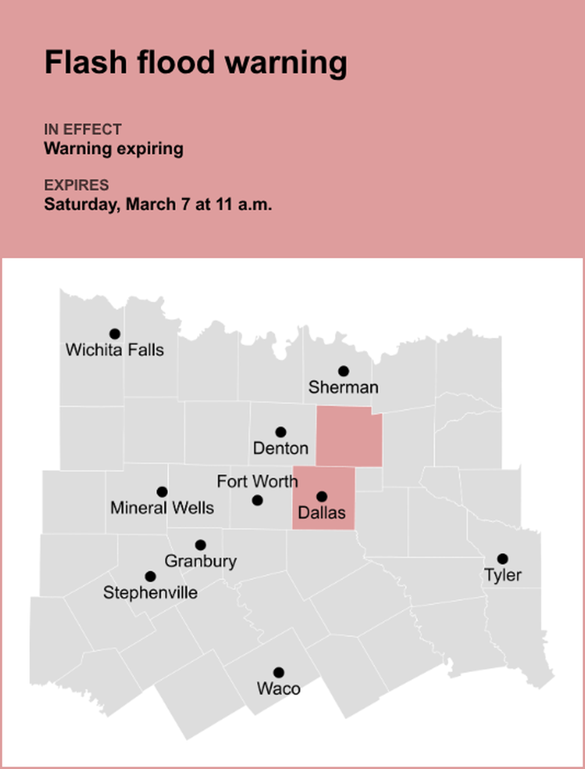 unitedrobots photography