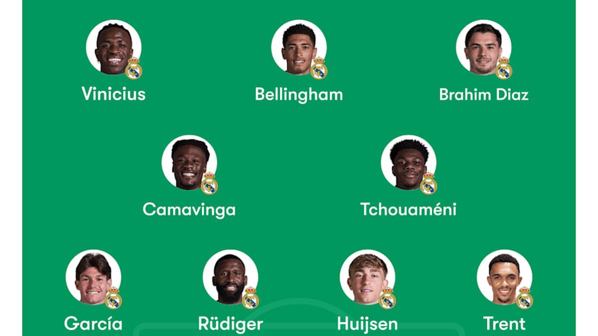  There will be changes from the Oviedo win. | FotMob 