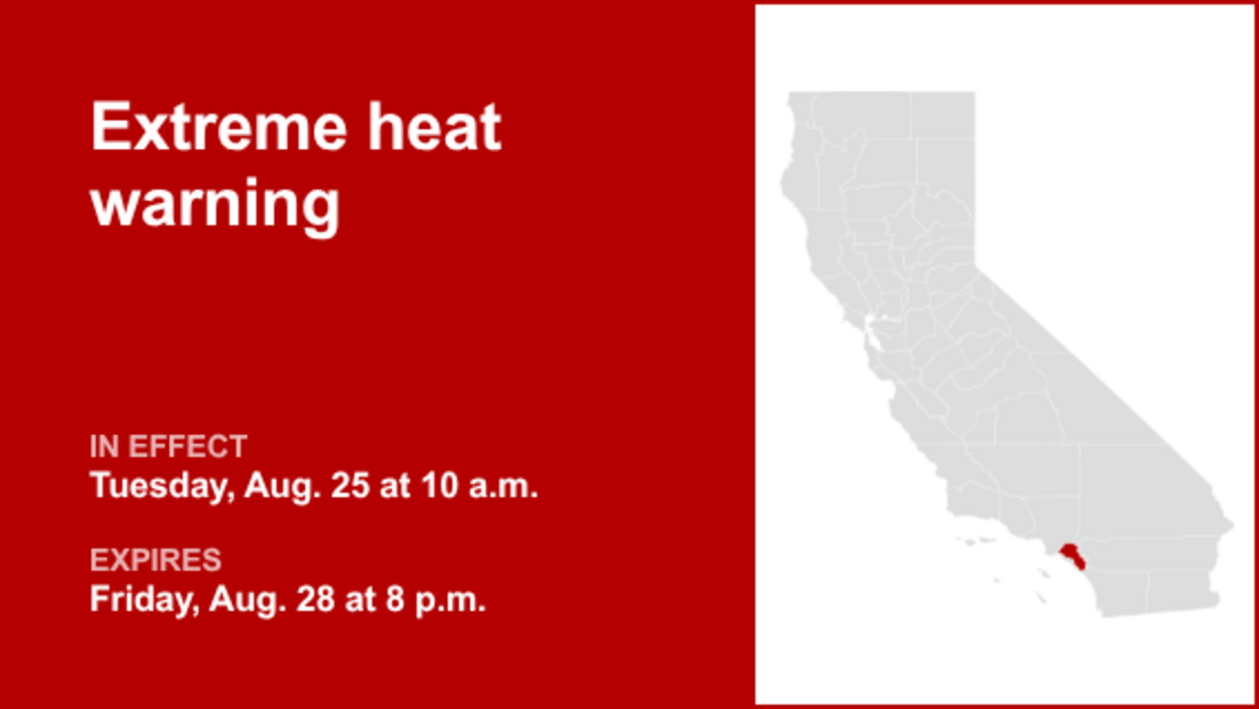 UPDATE: Extreme heat warning affecting Orange County Inland from Tuesday to Friday 