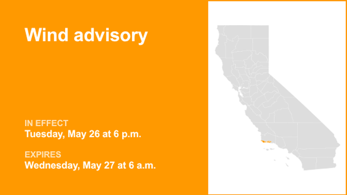 Wind advisory issued by the NWS for Tuesday and Wednesday 