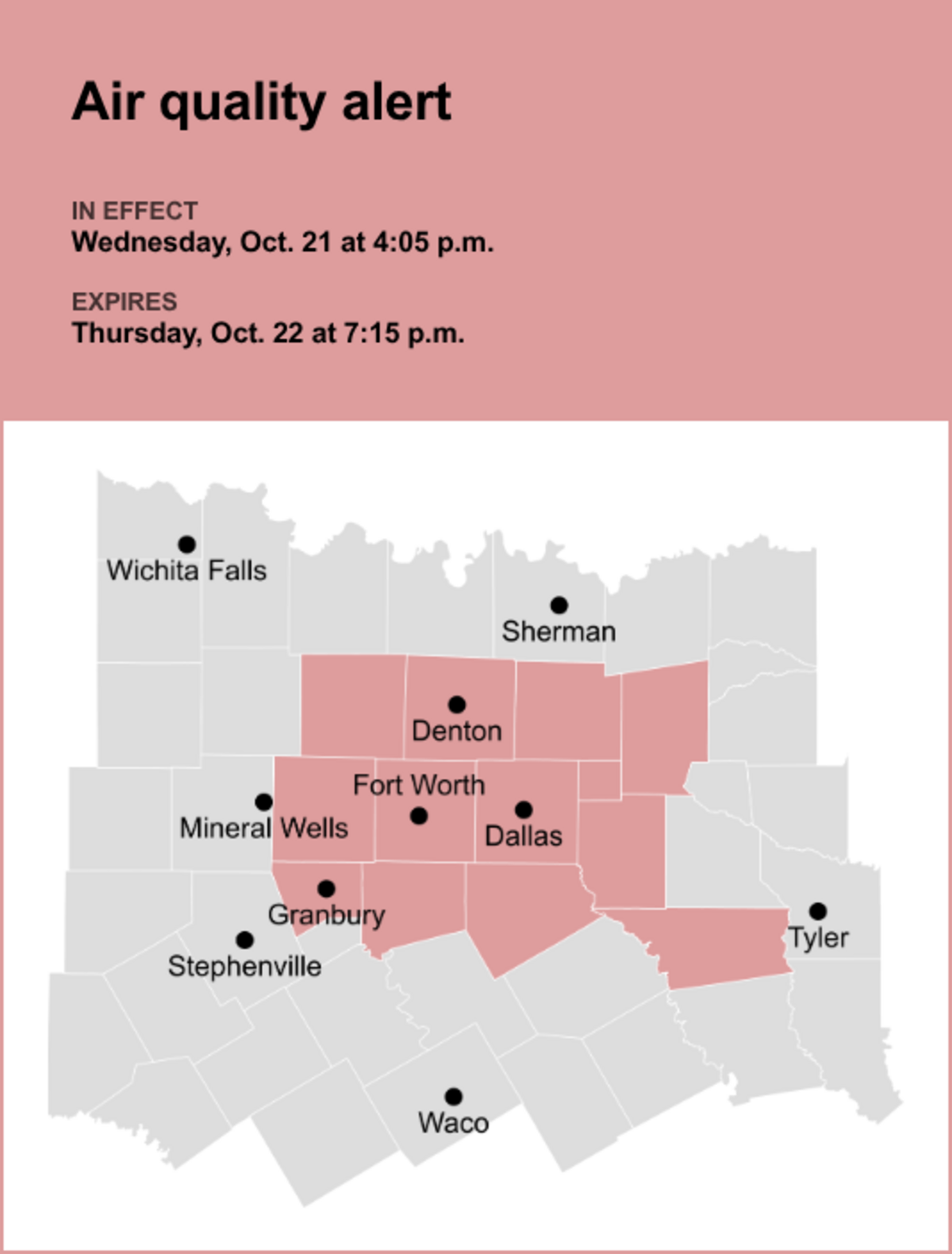 Ozone pollution alert in place for North Texas for Thursday | Fort ...