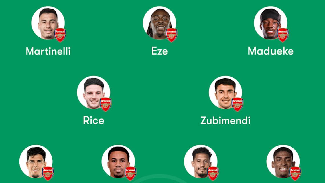  Arsenal are missing some key players. | FotMob 